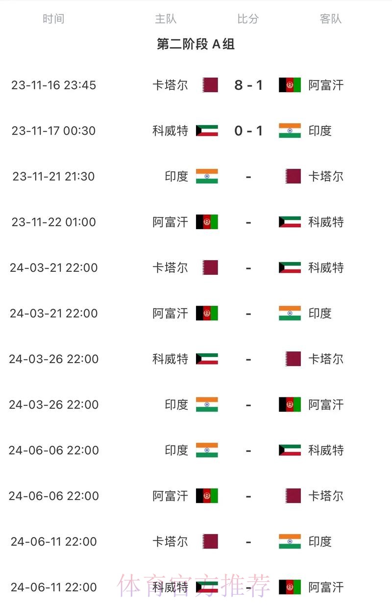 2026世界杯每日赛程几点开始 2026世界杯每日赛程几点开始