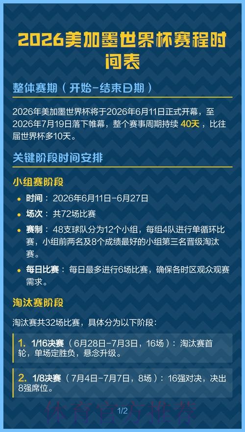 2026美加墨世界杯赛程完整版