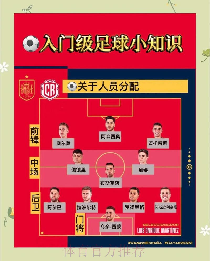 如何玩转世界杯竞猜教程官方指南 如何玩转世界杯竞猜教程官方指南
