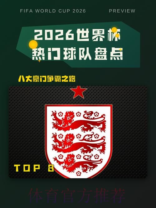 2026世界杯热门球队什么时候开始 2026世界杯热门球队什么时候开始