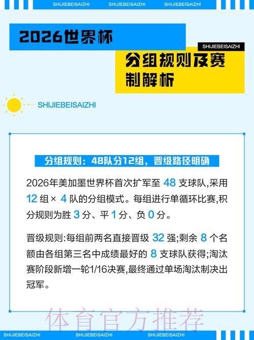 2026世界杯各类投注规则解析