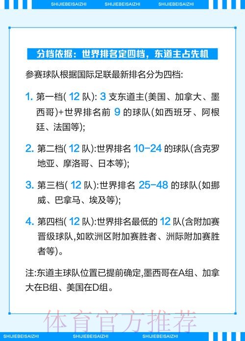 2026世界杯各类投注规则解析