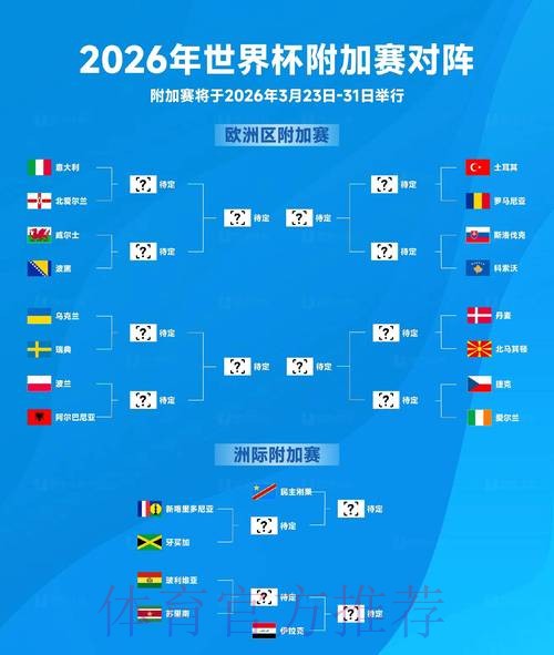2026世界杯买球赛前深度分析